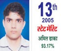 Amit Dhaka — 13th Rank, State Merit — 93.17%